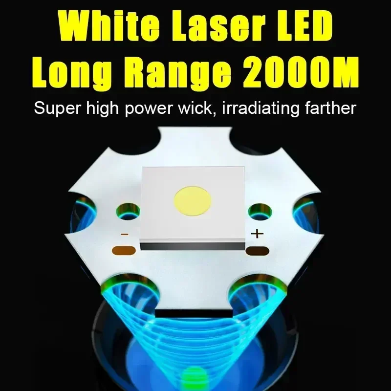 Description Picture 6 of itemStrong LED White Laser Flashlight Rechargeable Zoom Long Range Tactical Flashlight Power Display Outdoor Fishing Camping Torch