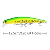 Made In Japan DUO REALIS 12.5SP SW JERKBAITS distance TROUT BASS Lure Fishing Minnow Saltwater Tungsten Twitch Jerk Retrieve 5