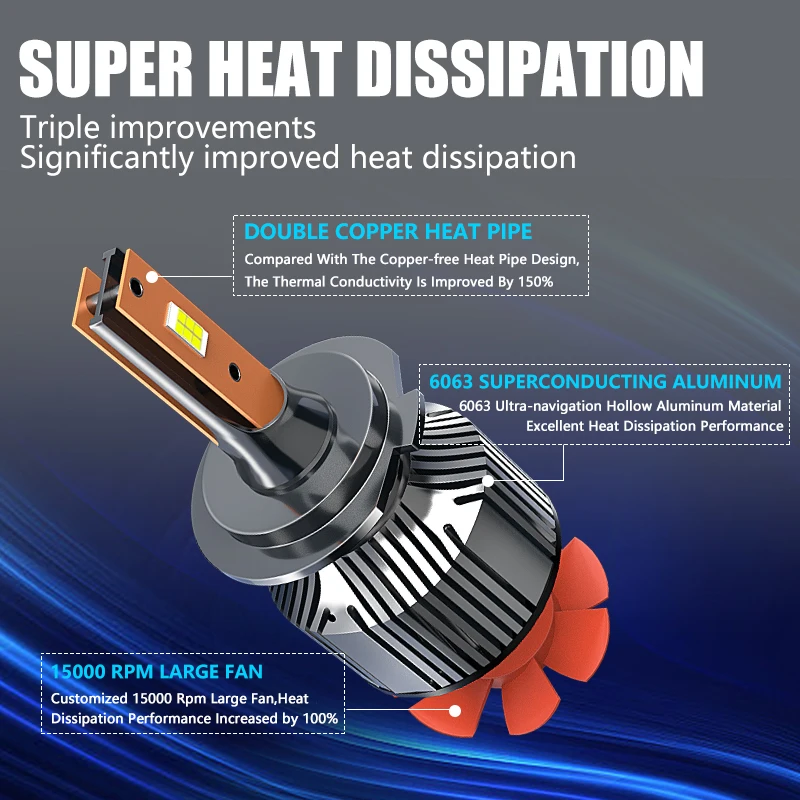 Carsnake H7 LED Headlight 55W 40000LM 3570 CSP H1 H4 H8 H9 H11 Car light Bulbs 6000K 9005 HB3 9006 HB4 9012 HIR2 Auto Fog Lamps