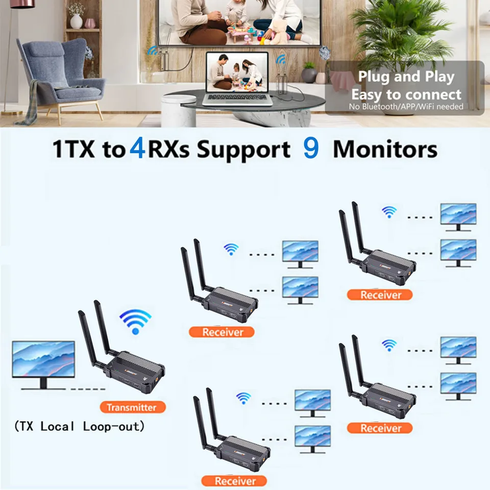 Trasmettitore E Ricevitore Wireless HDMI 4K - Kit Extender Per Streaming Senza Fili - Foto 3