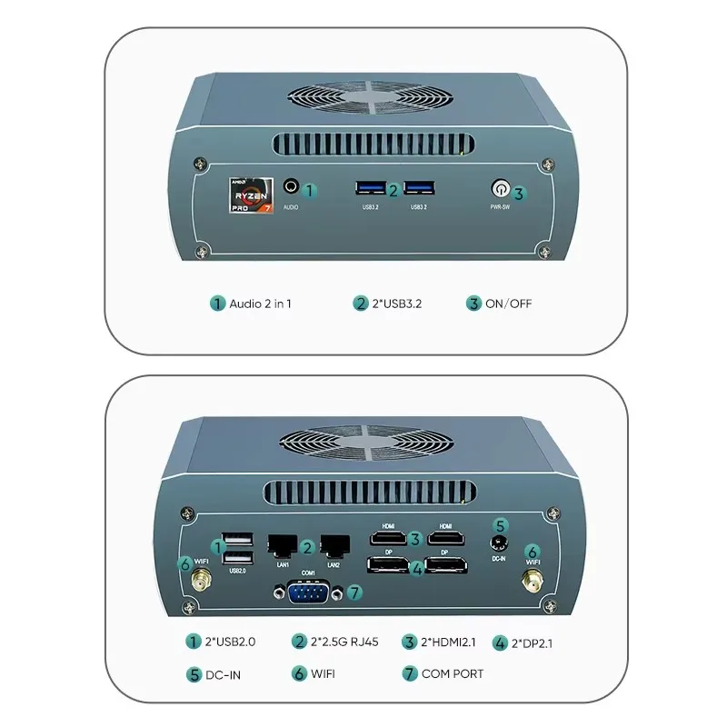 Topton Solid FU03 AI Gaming Mini PC AMD Ryzen 7 8845HS 2*Intel 2.5G 2*DDR5 2*NVME Firewall Router Computer Windows 11 4x8K WiFi6 6