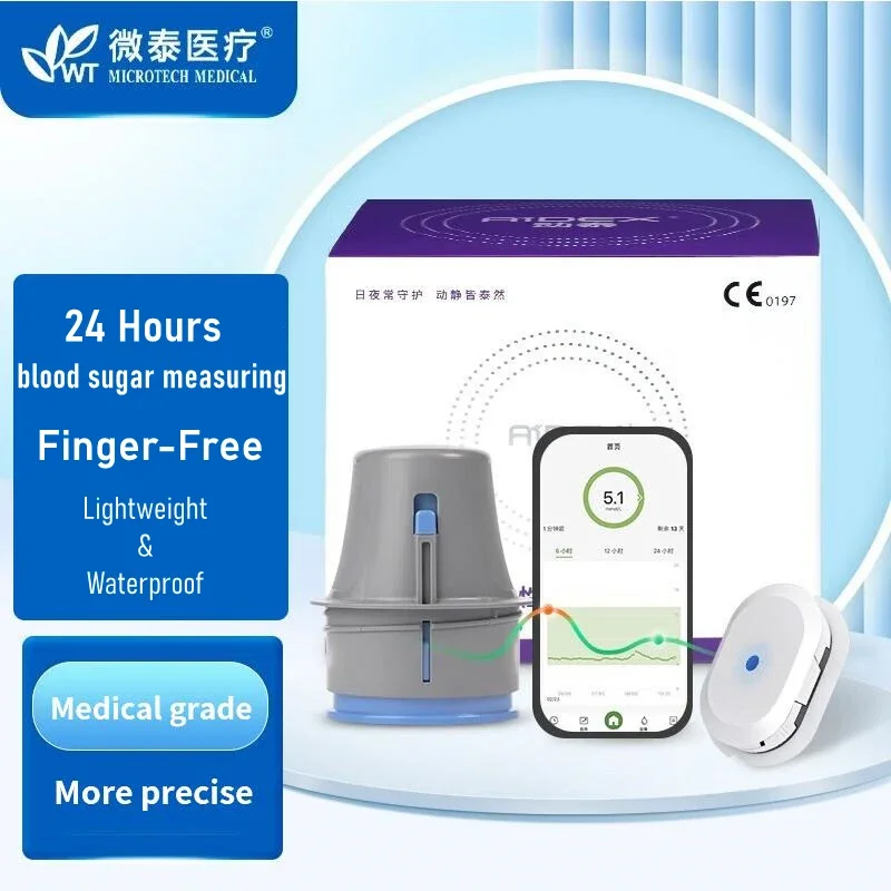 dsc-products