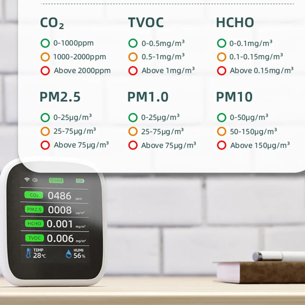 8in1 Tuya Wifi PM1.0 PM2.5 PM10 CO2 TVOC HCHO 온도 및 습도 테스터 휴대용 공기 품질 측정기 이산화탄소 감지기