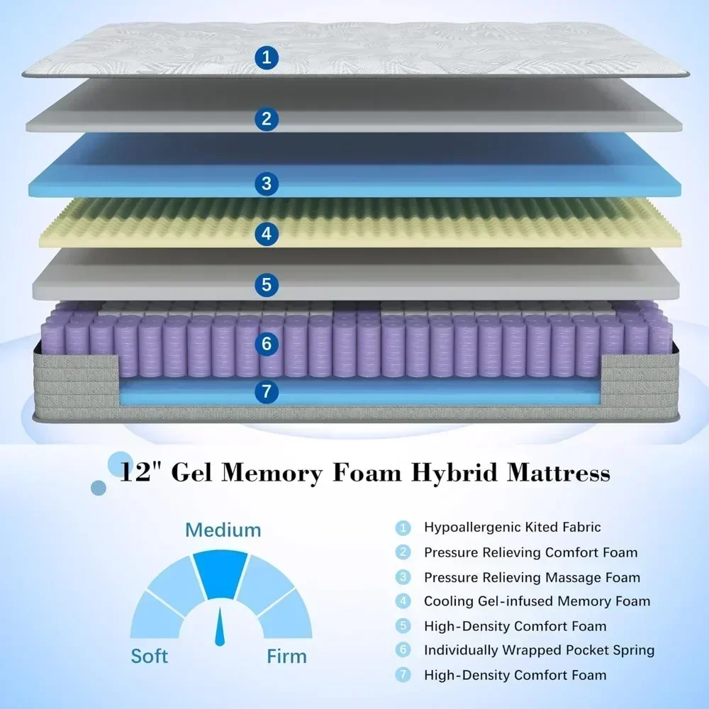 12 Inch Memory Foam Hybrid Mattress, a Box with Motion Isolation, Strong Edge Support, Pressure Relief, Medium Firm 4