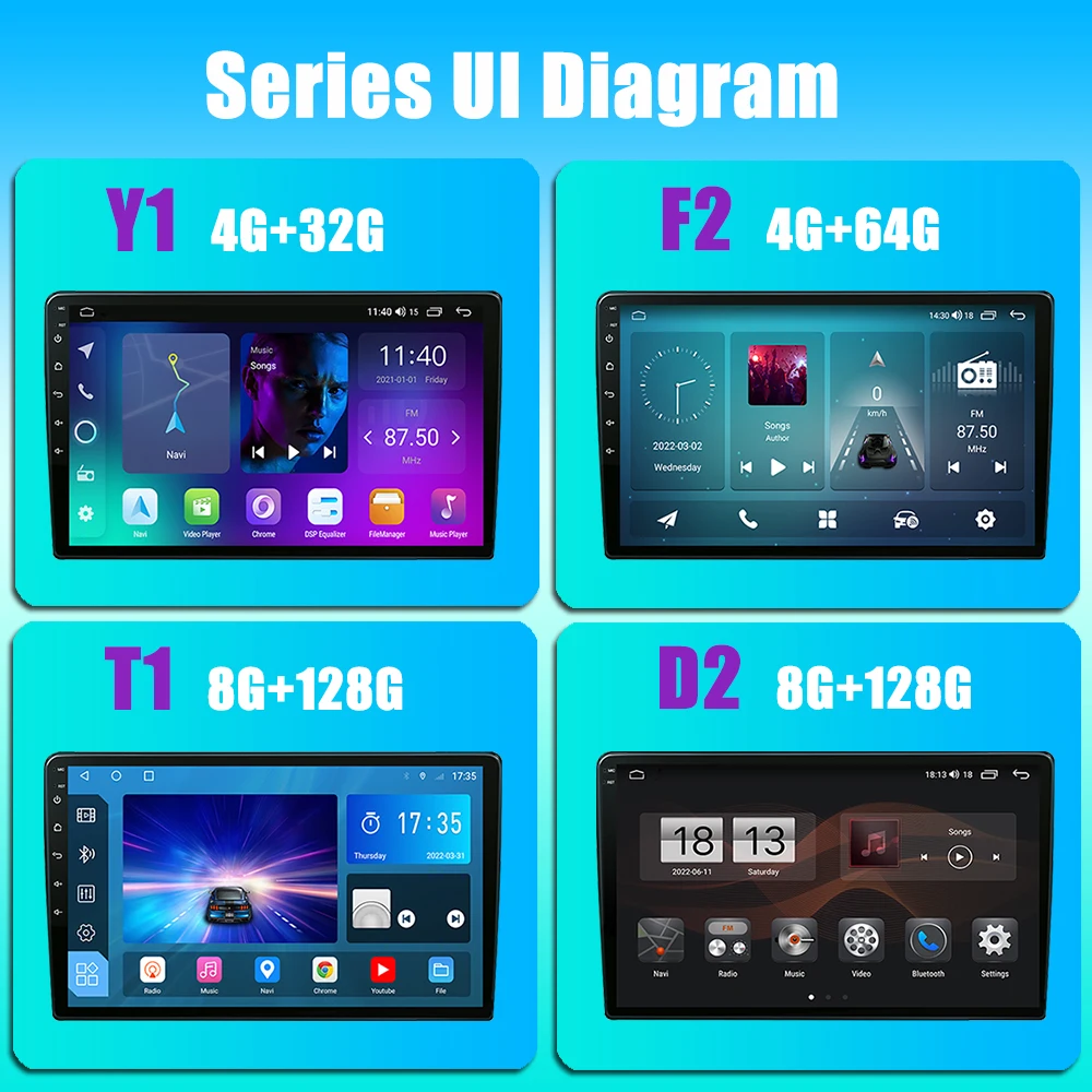 ̾  Ƽ̵ ī  ÷̾, ȵ̵ 13.0, 10 CY 2007- 2012 ī÷, GPS ׺̼,  , IPS DSP