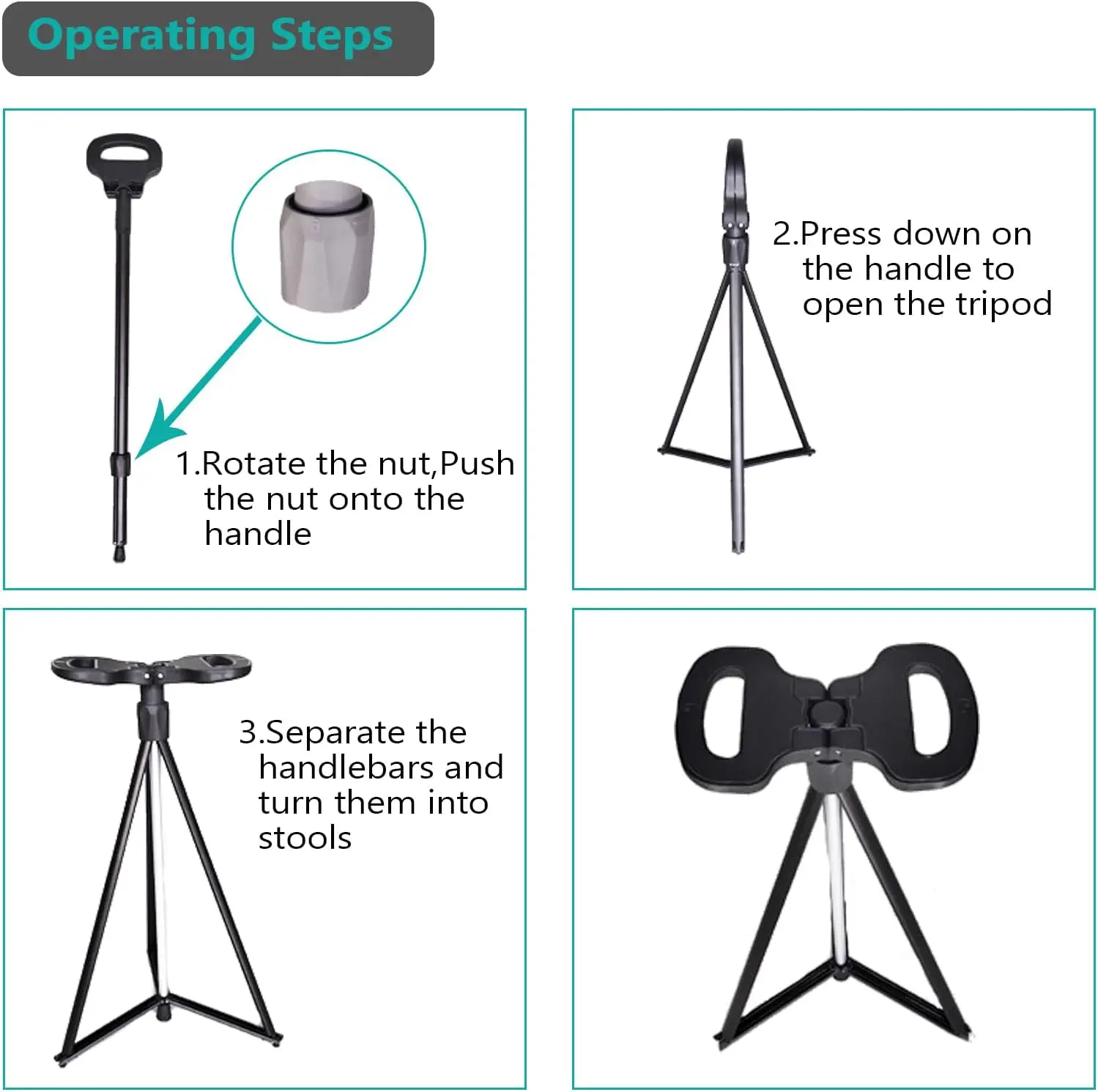 description