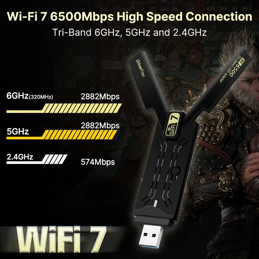 WiFi 7 이더넷 어댑터 6500Mbps USB 3.0 무선 네트워크 카드 트리플 밴드 수신기 PC/노트북용 윈도우 10/11 드라이버 프리