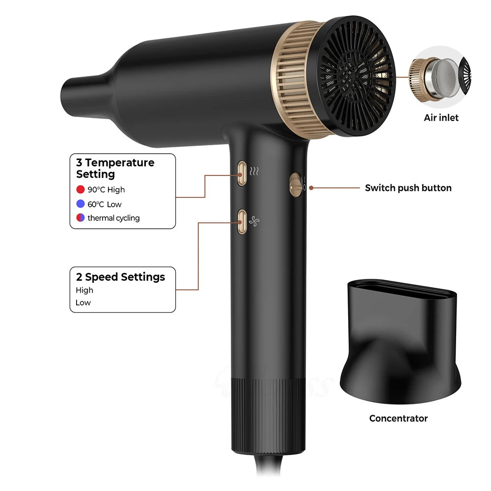Mini Powerful Hair Dryer High Speed 110000rpm Negative Ions Brushless Blow Dryer Fast Drying Low Noise Salon Electric Blower 5