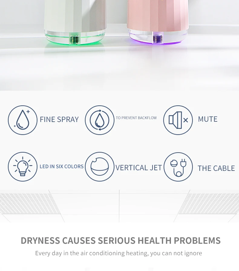 Description Picture 3 of itemUltrasonic Air Humidifier Essential 220ML Oil Diffuser With LED Night Lamp Electric Aromatherapy USB Humidifier