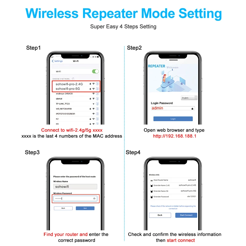 Wifi Repeater Long Range Wi-Fi Signal Amplifier 5G Wi Fi Extender Wireless Increases Wifi Range Extensor Wifii Network Booster wifi repeater