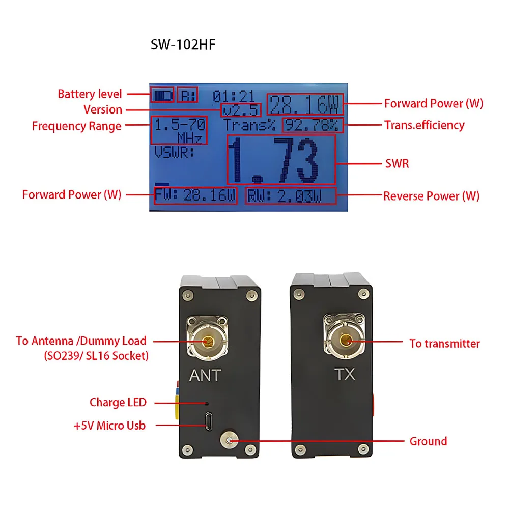 New SW-102HF Watt Meter 1.5-70MHz 120W Power & S.W.R. Meter for CB Radio HF Tra