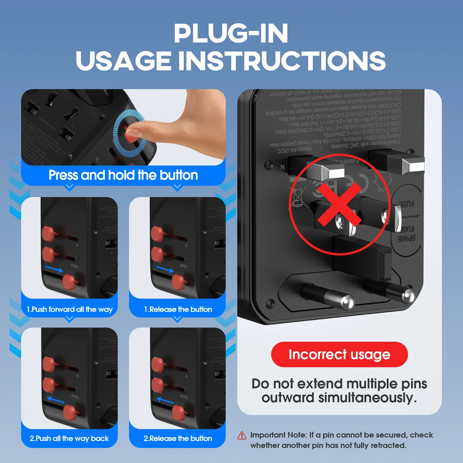 รูปสินค้า อะแดปเตอร์ชาร์จไฟ Type-C 2 ช่อง ชาร์จเร็ว รองรับหลายประเทศ