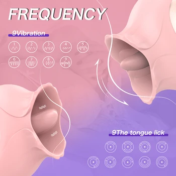 PHANXY Tongue Licking Vibrator for Women G-Spot Clit Nipple Stimulator Oral Pussy Vagina Quick Orgasm Sex Toys for Women Couples 2