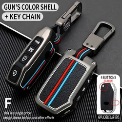Premium Car Remote Key Case Cover - Protective Shell Accessory (Grey Color Set - 1)
