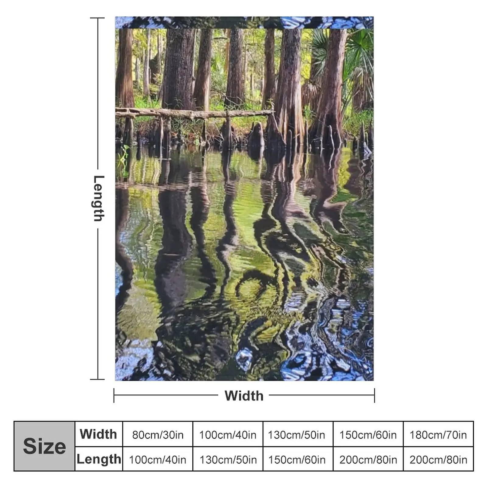 ���Ŀ� ���� �ð� ������ ���, �ʴ��� ������ ���, �Ϳ��� ���� ���� ���, ����ǰ