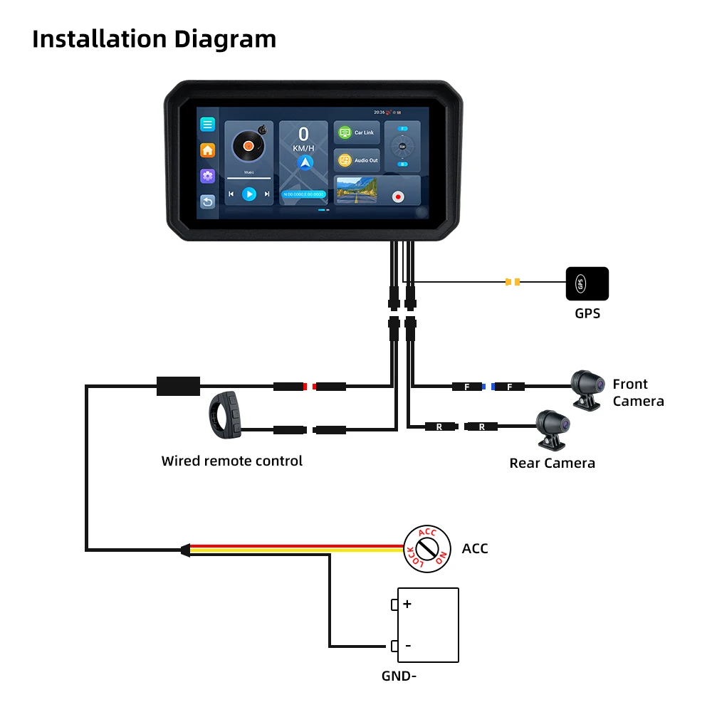 6인치 카플레이 내비게이션 GPS 안드로이드4GB 새로운 무선 카플레이 안드로이드 오토 모터 GPS(오토바이용)