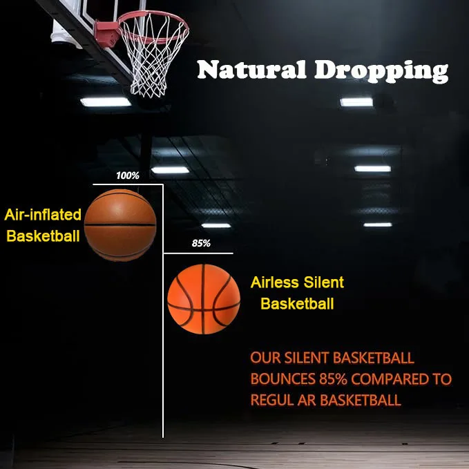 Grooved Silent Basketball Number 7 Airless Foam Basketball Indoor Training Silent Ball Quiet Dribbling Mute Bouncing Xmas Gift 3