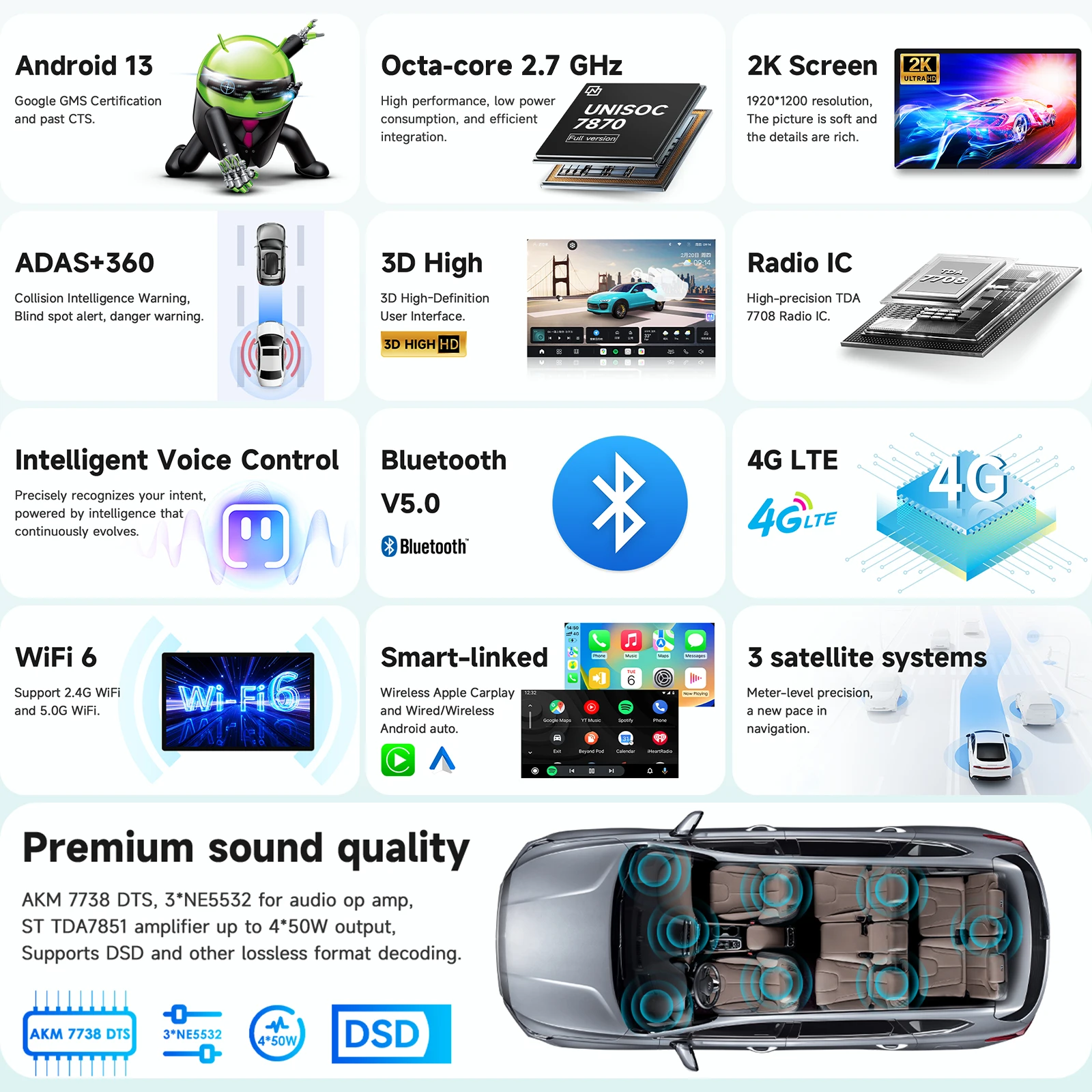 Sistemas inteligentes para coche AURAAI para Opel Antara 1 2006 - 2017, reproductor multimedia con Carplay y Android Auto, radio, ADAS, cámara 360, control por voz con IA, unidad principal, DSP, RDS, 4G, Wifi 2