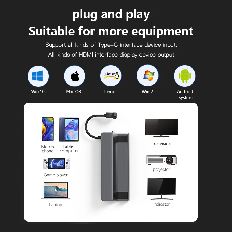 Blueendless USB C Docking Station for Steam Deck & ROG Game Docking 4K@60Hz DP HDMI-compatible Gigabit Ethernet Type C Hub 4