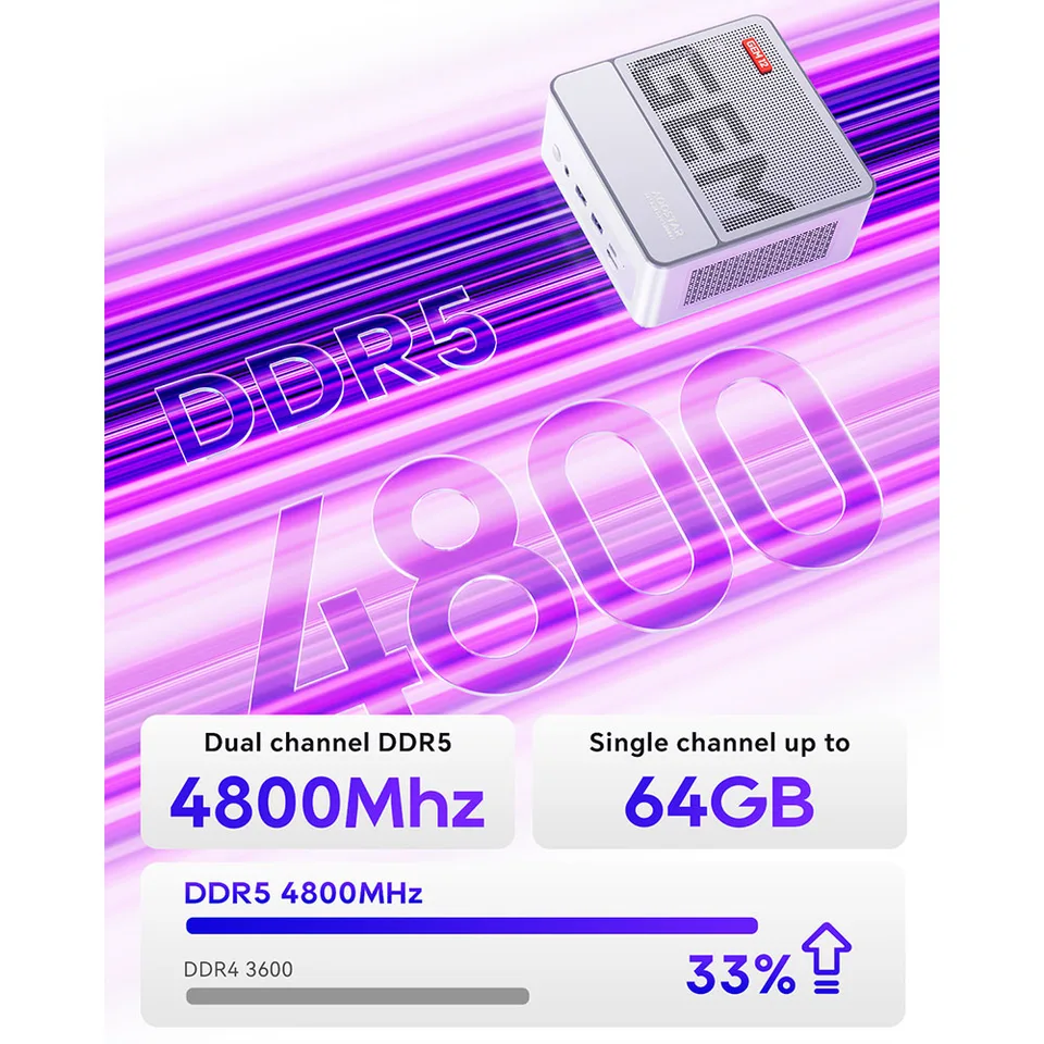 AOOSTAR GEM12 R9 Mini PC AMD Ryzen 9 6900HX 8 Core Up to 4.9