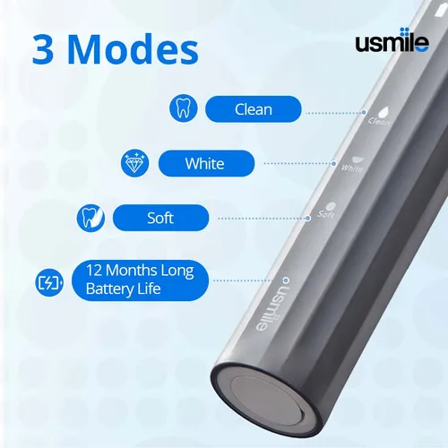 usmile Y1 Pro Superclea 음파 전동 칫솔, 성인용 12 개월 배터리 수명, C 타입 충전식 2 분 스마트 타이머 4