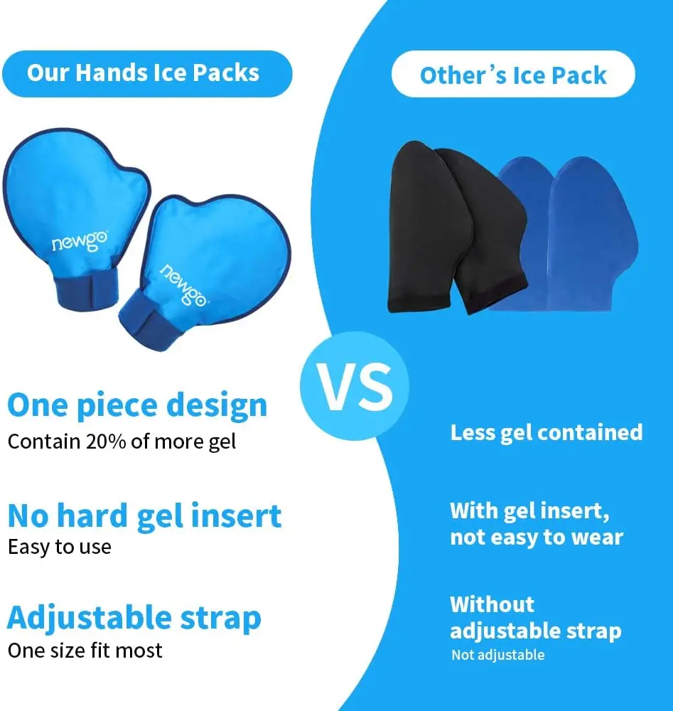 Reusable Hand Ice Pack Golves For Pain Relief Hot Cold Gloves For Chemotherapy Neuropathy Ice Gloves For Hands Finger Injuries 5