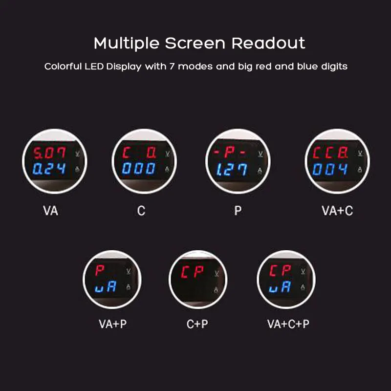 USB-A USB-C Multimeter Dual USB Ports PD QC 2.0 3.0 with Color LED Display Battery Charger Monitor for Phone Laptop Solar Panel