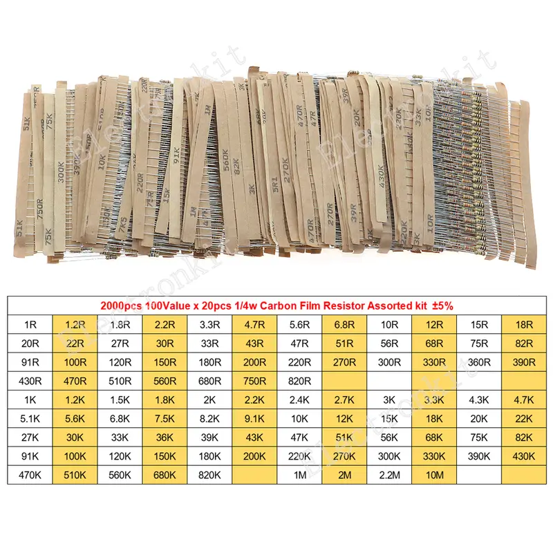 1/8W 1/4W 1/2W 1W 2W 3W 5W Carbon Film Resistors Assorted Kit 5% Electronic Components DIY Color ring resistor package - Image 18