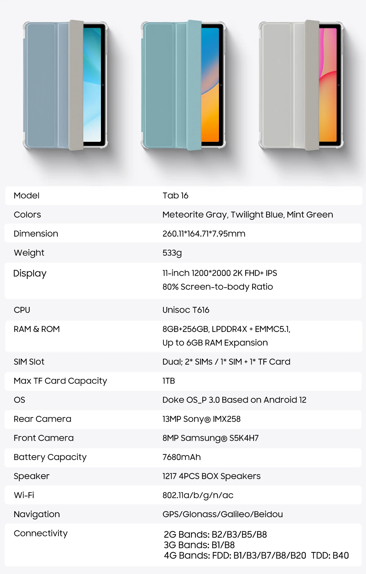 Blackview Tab 16 vs Blackview Tab 11 SE - specs comparison - PhoneArena