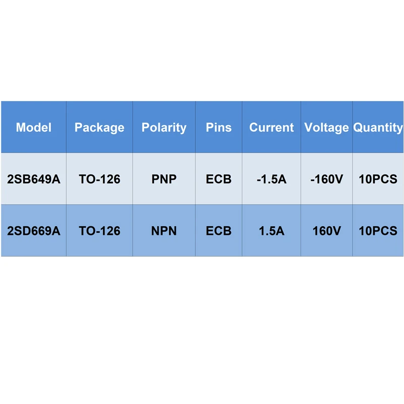 D669A Datasheet - Vcbo=180V, NPN Transistor - Hitachi