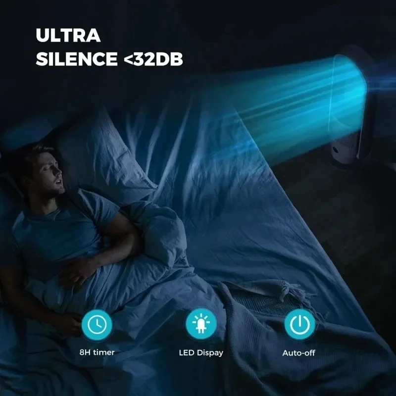 Bladeless Tower Fan and Air Purifier Combo