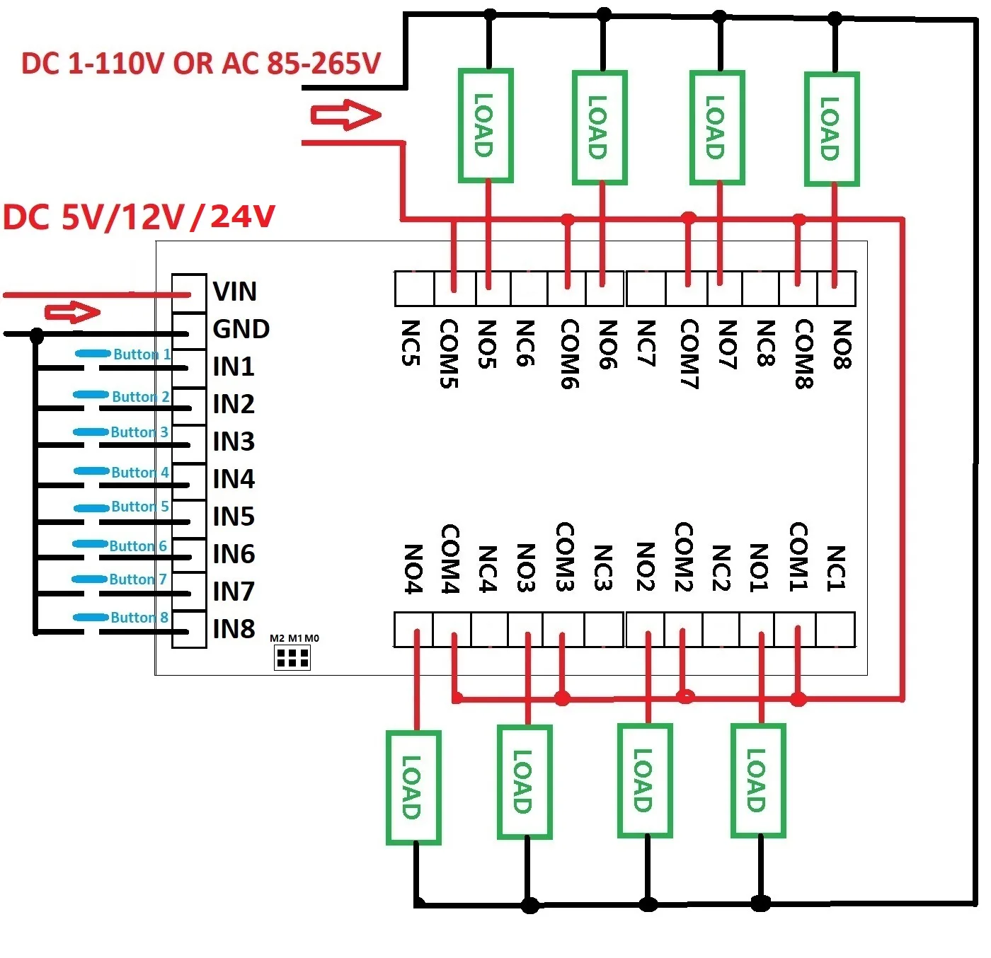 DC 5V/12V/24V 8CH 433.92M EV1527 Learning Code OOK ASK RC RF Remote Control Wireless Controller Kit