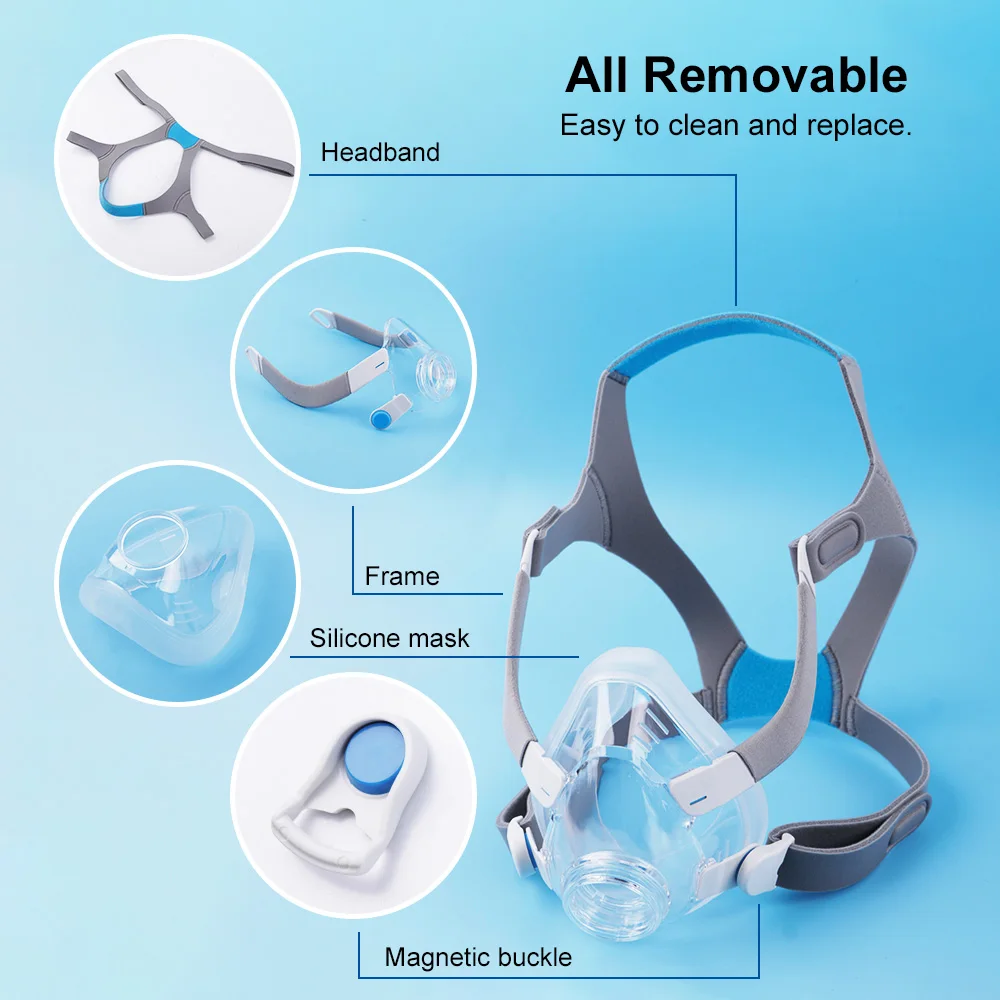 Comfortable Full Face CPAP Mask with Cushion and Adjustable Headgear for Sleep and Anti-Snoring