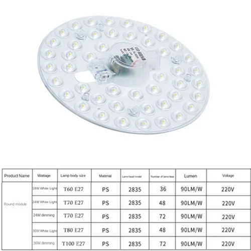 PwwQmm LED 링 패널 원형 조명, 차가운 흰색 원형 천장 보드, 3 색 디밍 AC220V-240V, 36W, 24W, 18W, 12W 3