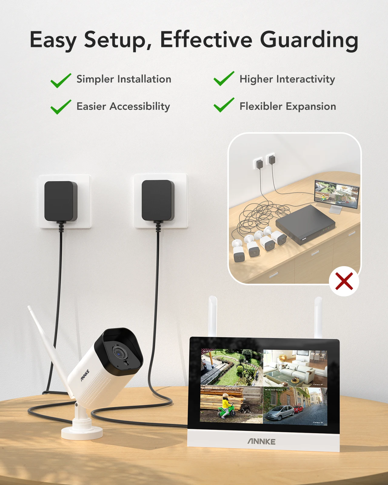 ANNKE wireless NVR camera system