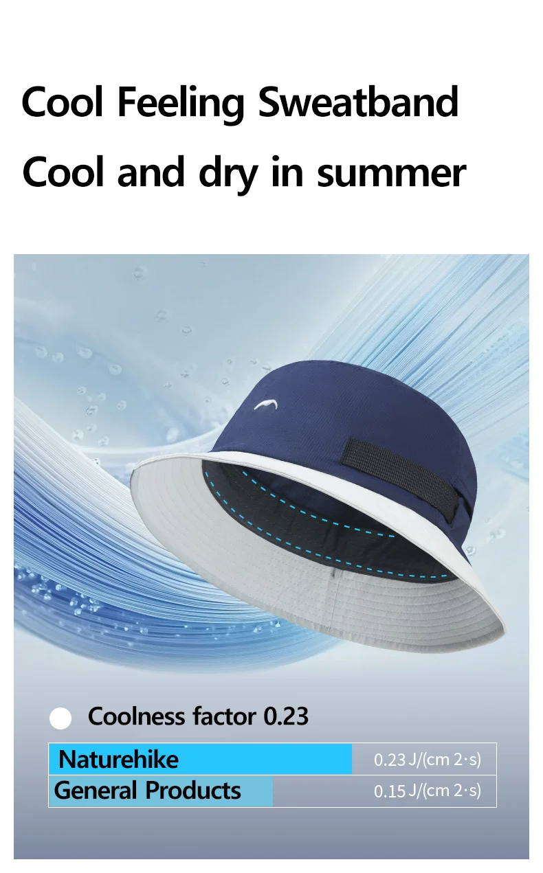 Naturehike Adjustable Outdoor Hat Sun Protection Breathable Shade Foldable Men Women Hiking Camping Casual Fisherman Hat