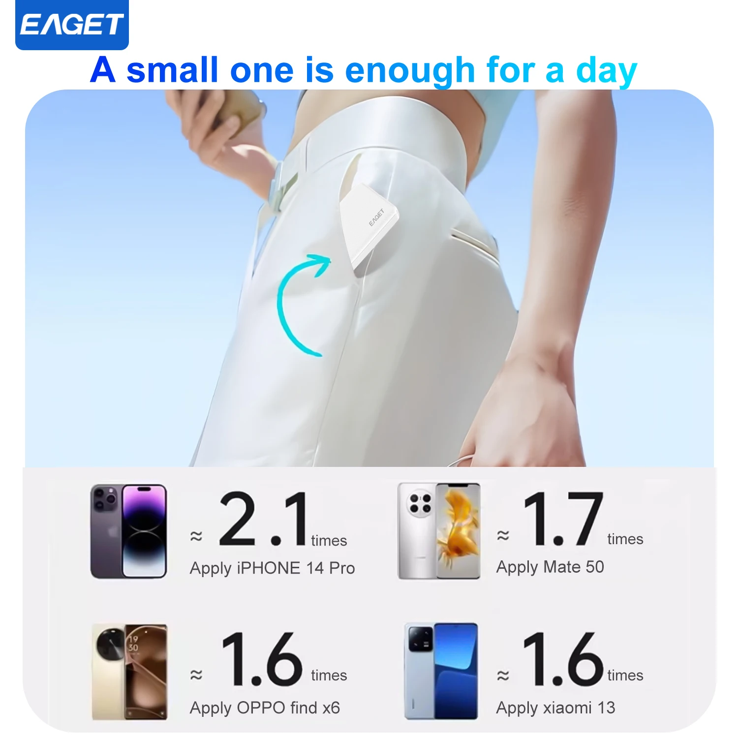 Eaget Power Bank 10000mAh with 12W Fast Charging Powerbank Portable Battery Charger For iPhone 15 14 13 12 Pro Max Xiaomi 4
