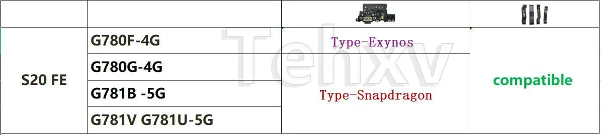 USB Port Connector Charging Board Micro Dock Main Flex Cable For Samsung Galaxy S20 FE 4G 5G G780F G780G G781B G781V Cell Phone Parts