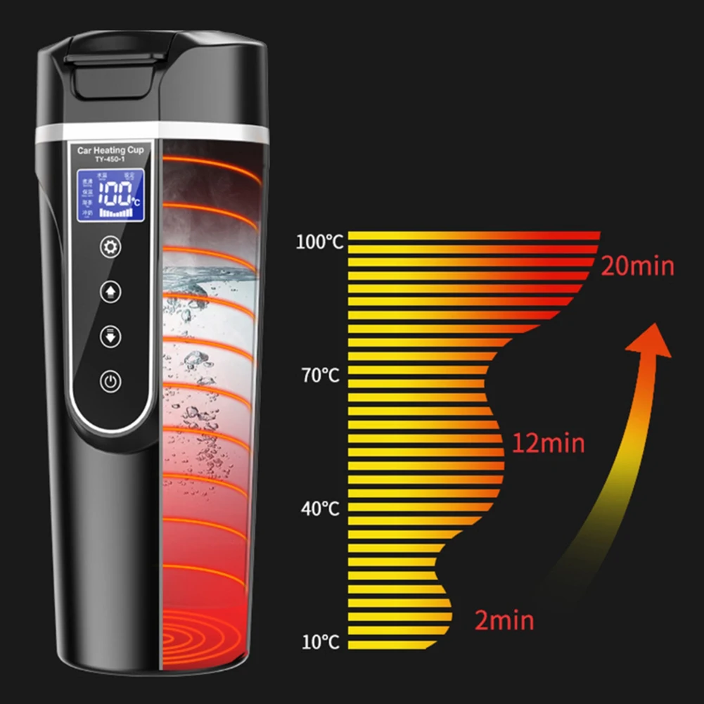 12V 24V Auto Wasser Heizung 300ml Thermos Tasse Dicht Elektrische Auto  Wasser Wärmer Heizung Reise Tasse Tragbare auto Kaffee Maker - AliExpress