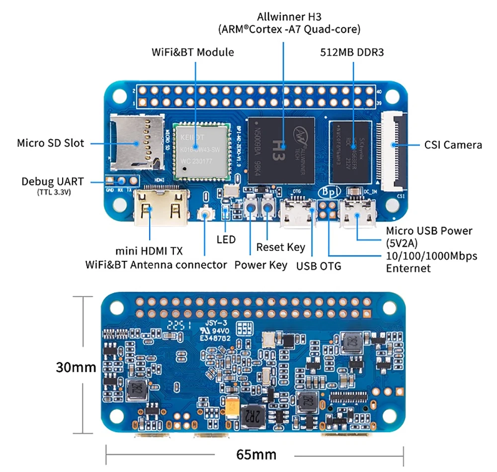 Banana Pi BPI-M2 Zero Alliwnner H3 Cortex-A7 WIFI & BT Same Size As Raspberry Pi