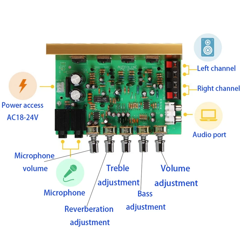 OK688 잔향 앰프 보드, 2.0 채널, 100W x 2 파워 오디오 앰프 보드, 듀얼 AC18-24V 홈 스피커, OK AMP