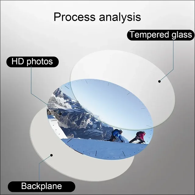 Personalized Wall Clock Quiet Quartz Home Clock Custom Photos Wedding Corporate LOGO Baby Art Photos Family Portraits FASHION 3