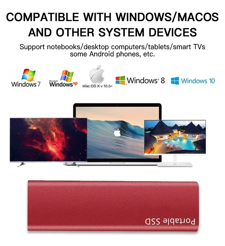 High Speed Portable SSD 1TB External Solid State Drive USB3.1 Type-C Interface Hard Drive Mass Storage Disk for Laptop/Mac/Phone 5