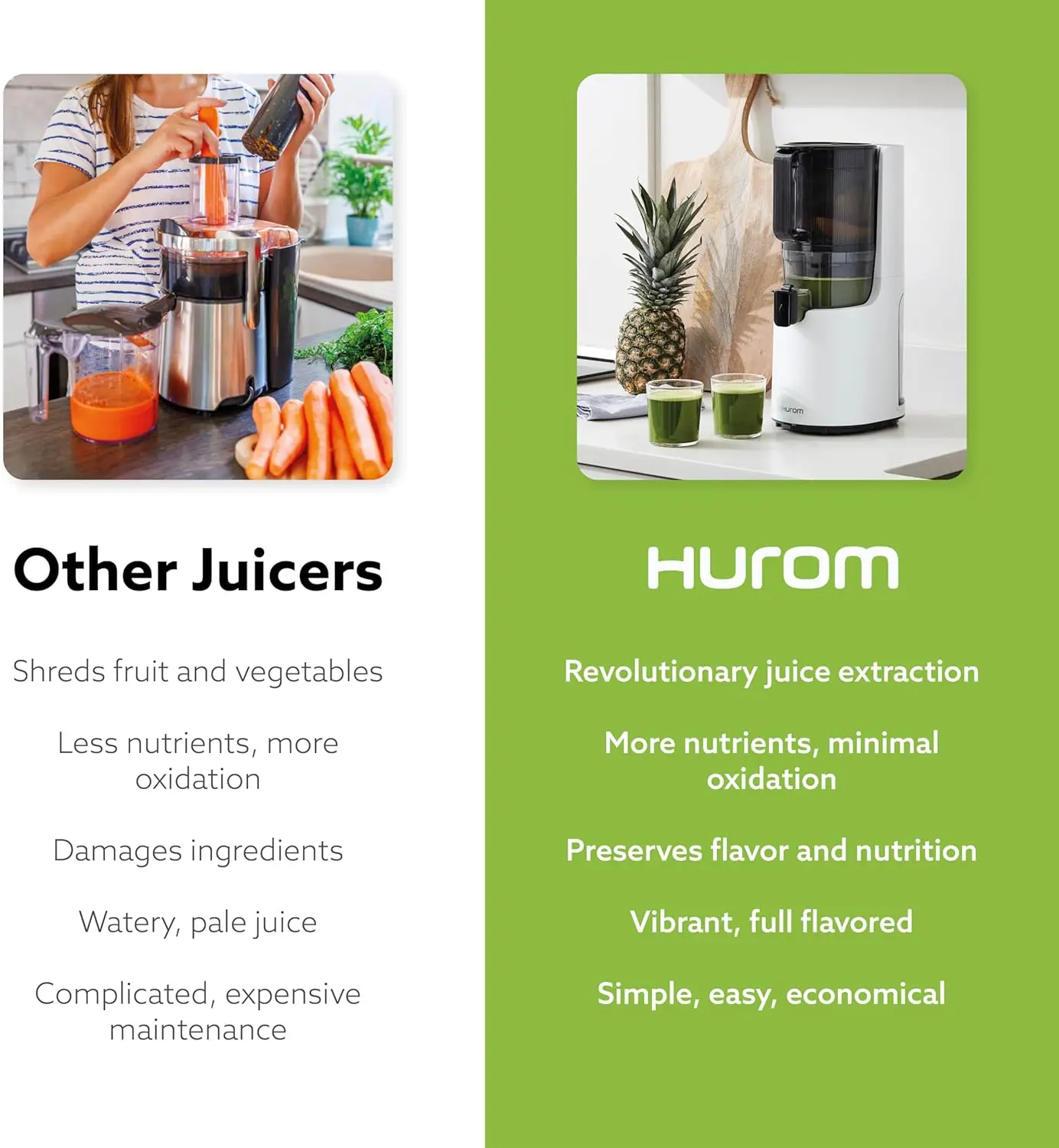 H-200 Electronic Slow Juicer Machine (Silver) - Self Feeding w Big Mouth Hopper to Fit Whole Fruits & Vegetables - Healthy 6