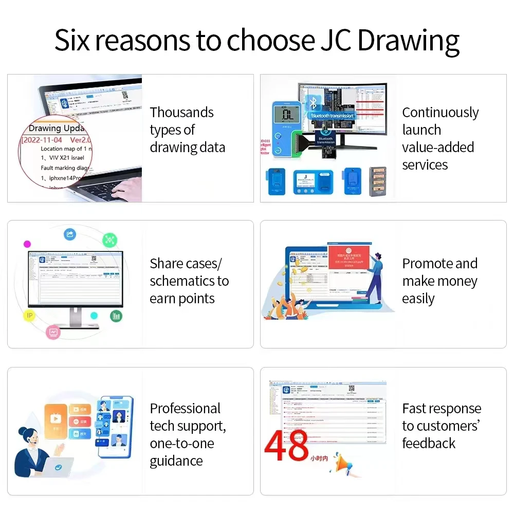 JC Schematische darstellung Bitmap JCID intelligente Zeichnung für iPhone ipad Android Schaltung integrierte Diagramm Bitmap zxw werkzeuge