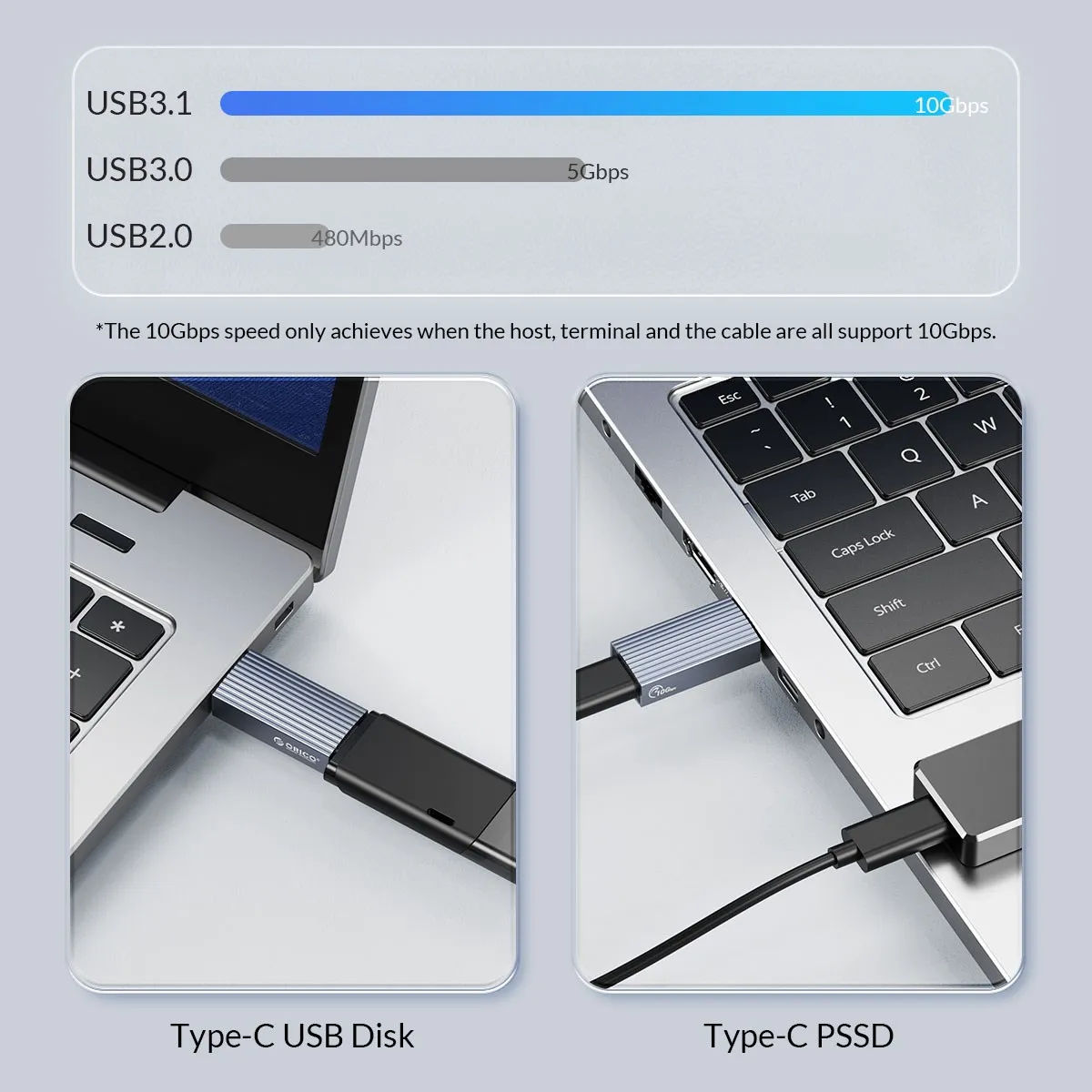 Фото Переходник USB 3,1/usb-c, ORICO для Macbook, передача данных, скорость передачи 10 Гбит/с, технология OTG №3