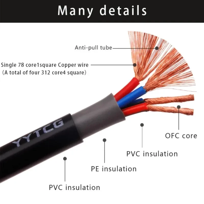 Cable de altavoz 6N OCC, Cable de Audio de cobre y cristal individual para  altavoces, amplificador profesional, 0,2/0,5/0,75/1/1, 5/2/2mm, cuadrado