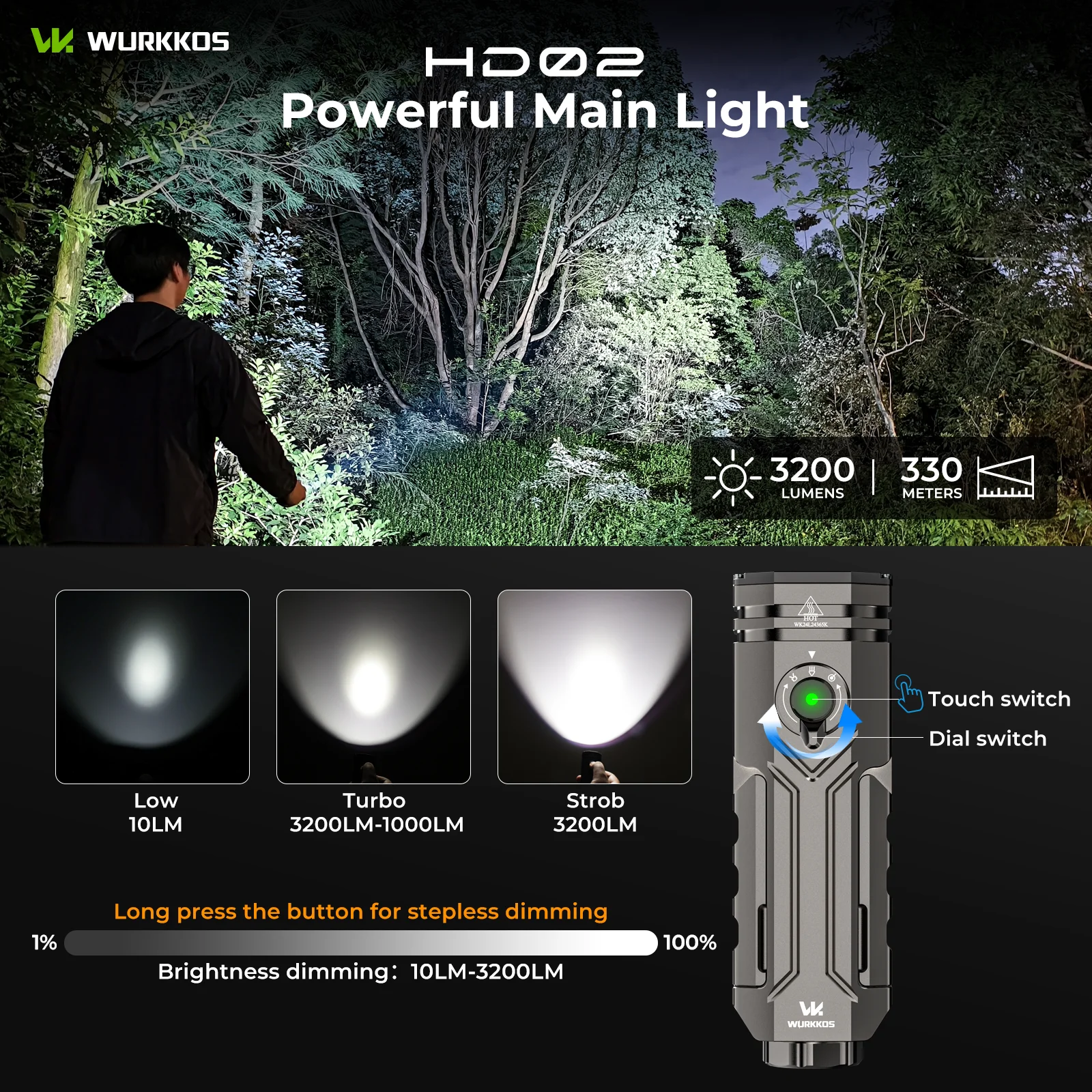 Wurkkos HD02 21700 LED Flashlight Mini UV 3200Lumens Rechargeable