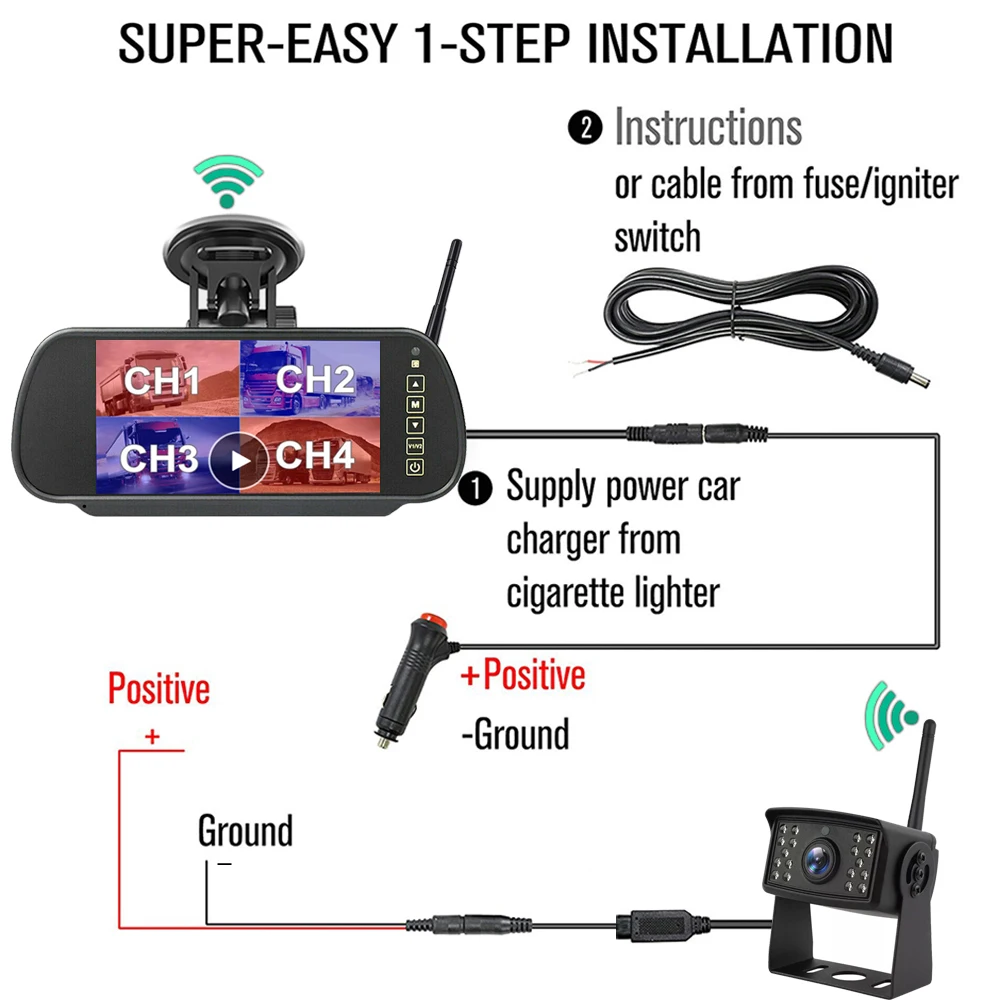 IPoster الرقمية اللاسلكية 7 بوصة شاشة مقسمة DVR مراقب AI المركبات البشرية كشف BSD كاميرات احتياطية لمقطورة Rvs تخييم