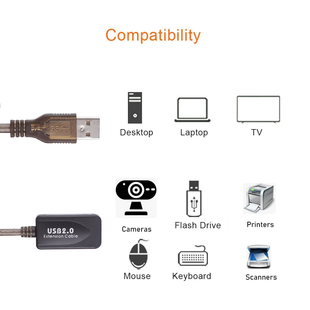 활성 USB 2.0 연장 케이블 20M/15M/3M/5M/10M USB 2.0 연장기 USB 리피터 연장 코드(부스터 포함) USB 남성-여성